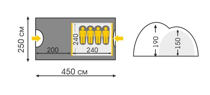Talberg Трехсезонная кемпинговая палатка Talberg Spirit 4