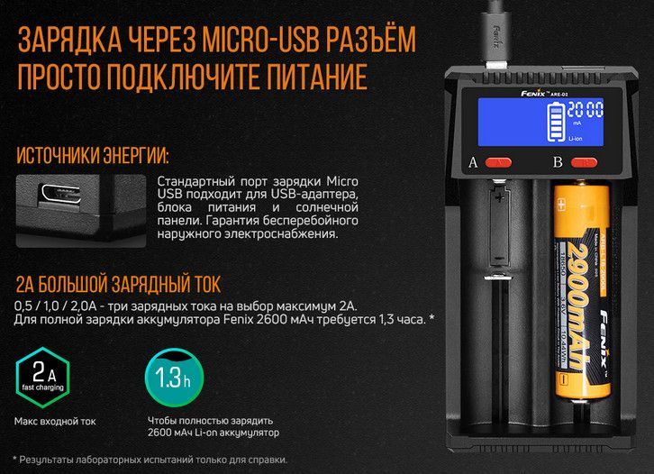 Fenix Компактное зарядное устройство Fenix ARE-D2