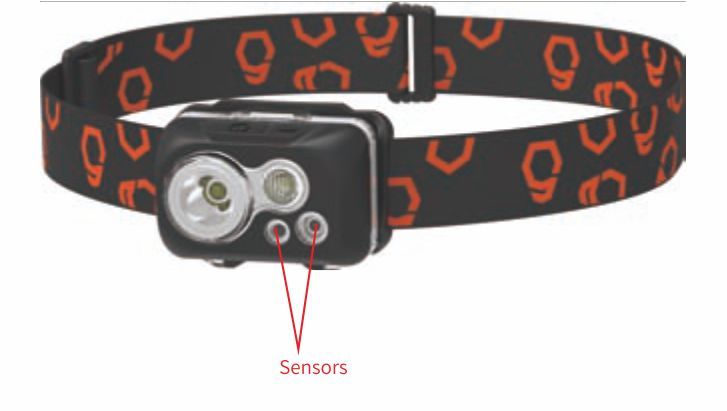 Sunrei Светодиодный налобный фонарь с сенсором Sunree YoudoX Sensor Waterproof Headlamp