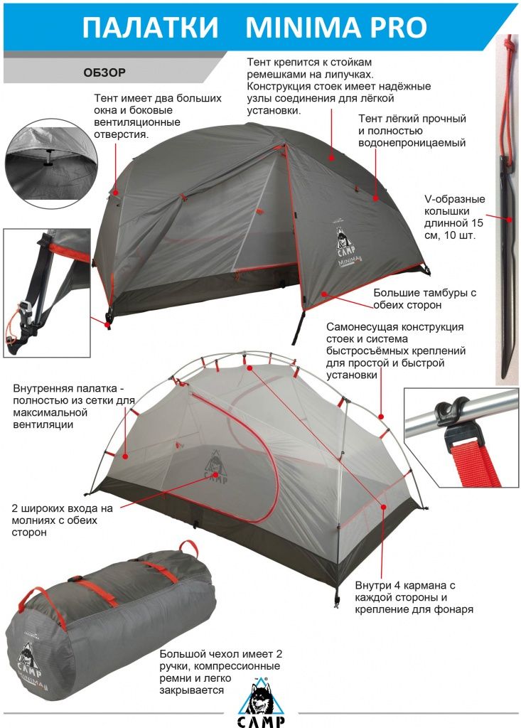 Camp Компактная двухместная палатка Camp Minima 2 Pro