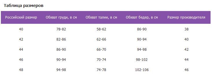 Odri Женский горнолыжный комбинезон Odri