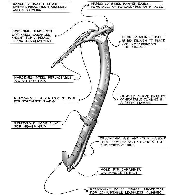 Singing Rock Ледоруб удобный Singing Rock Bandit/Adze