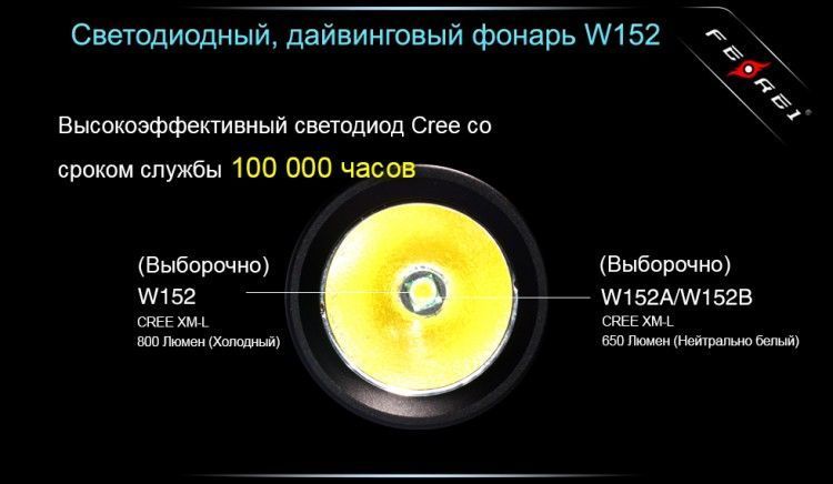 Ferei Ferei - Фонарь водонепроницаемый  W152B CREE XM-L