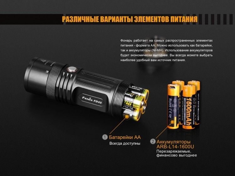 Fenix Фонарь надежный для походов Fenix FD45