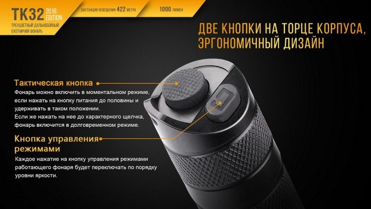 Fenix Fenix - Фонарь тактический Fenix TK32 2016