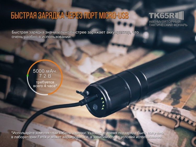 Fenix Fenix - Фонарь с мощным световым потоком TK65R Cree XHP70 LED