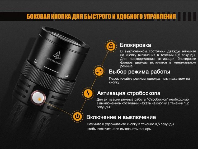 Fenix Фонарь надежный для походов Fenix FD45