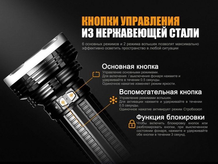 Fenix Fenix - Фонарь надежный для охранников TK75 (2018) Cree XHP35 HI