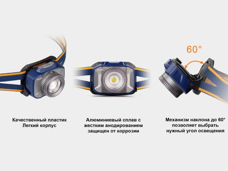 Fenix Fenix - Фонарь налобник водонепроницаемый HL40R Cree XP-LHIV2 LED