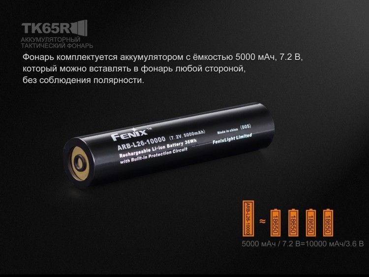 Fenix Fenix - Фонарь с мощным световым потоком TK65R Cree XHP70 LED