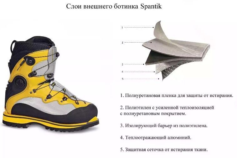 La Sportiva Альпинистские ботинки La Sportiva Spantik