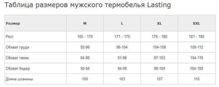 Lasting Lasting - Термофутболка влагоотводящая Wabel