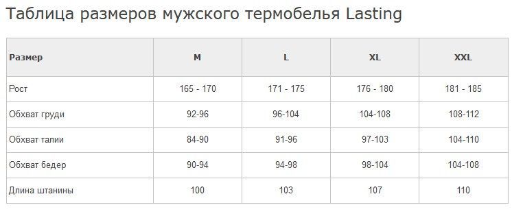 Lasting Термобелье функциональное Lasting Angel