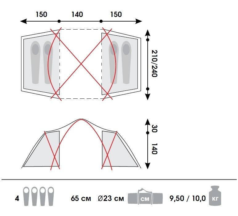 СнарЯжение Двухкомнатная палатка Cloud CARAVAN 4