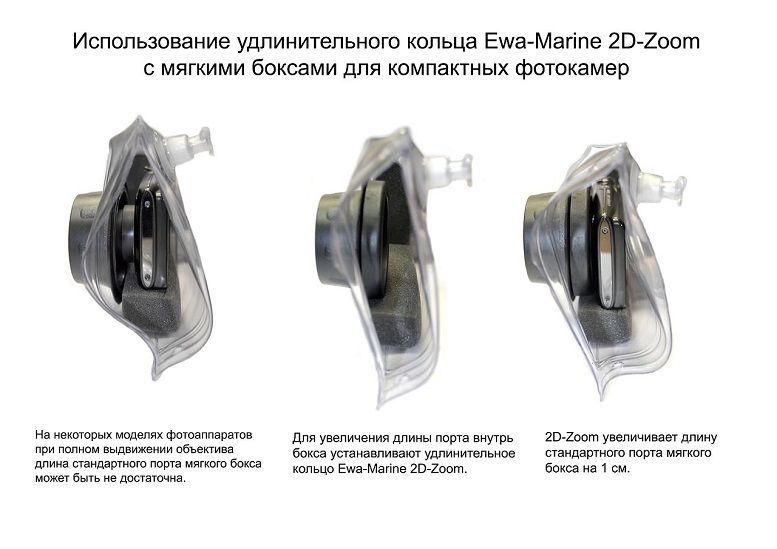 EWA-MARINE Бокс для подводной съемки Ewa-Marine 3D-L/D-SC