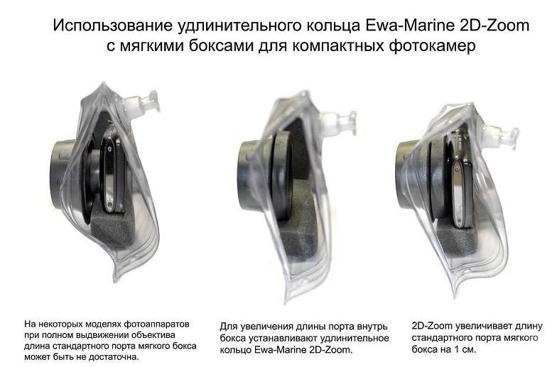 EWA-MARINE Удобное удлинительное кольцо Ewa-Marine 2D-Zoom