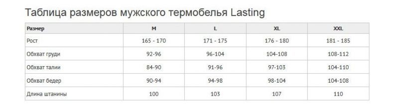 Lasting Термобелье влагоотводящее Lasting MSP