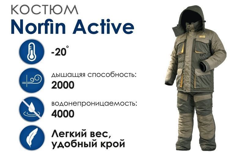 Norfin Спортивный костюм для мужчин Norfin Active