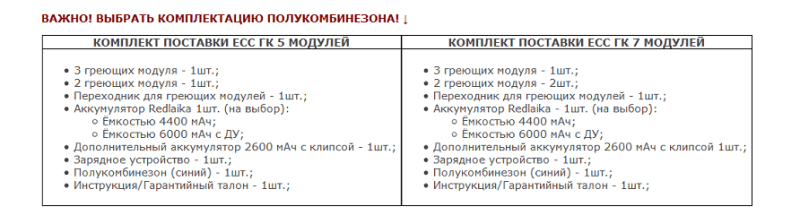 RedLaika Зимний полукомбинезон с подогревом мАч ДУ Redlaika (6000 )