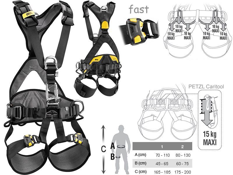 Petzl Беседка для альпинизма Petzl Avao Bod Fast