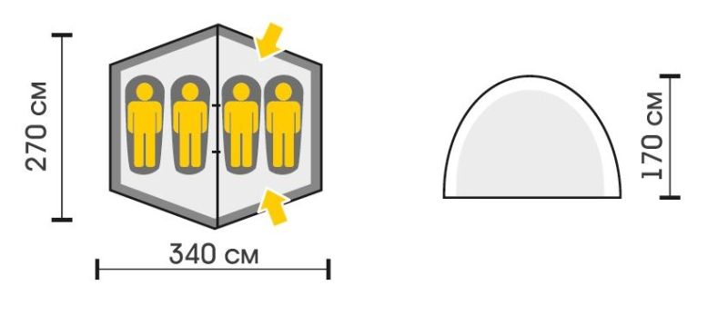 Talberg Кемпинговая двухкомнатная палатка полуавтомат Talberg - Gamma 4