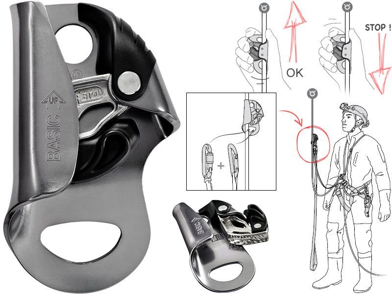 Petzl Грудной многоцелевой зажим Petzl Basic