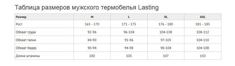 Lasting Термошорты бесшовные Lasting Wadam