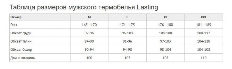 Lasting Lasting - Термобелье с принтом Michal