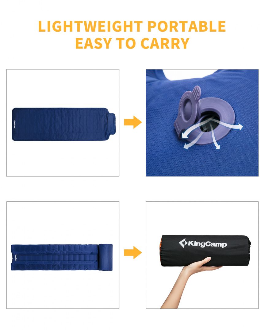 KingCamp Самонадувающийся коврик King Camp 1903 Comfort Light