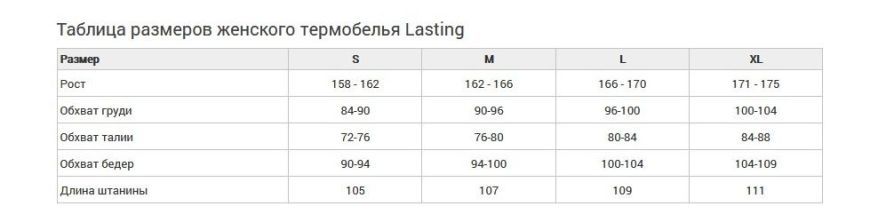 Lasting Термобрюки теплые Lasting Agata