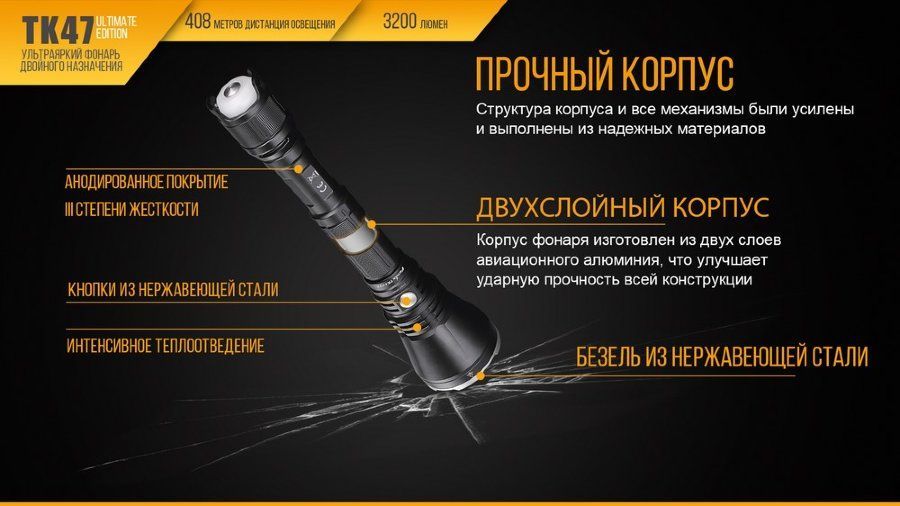 Fenix Фонарь с тремя диодами Fenix Fenix TK47UE