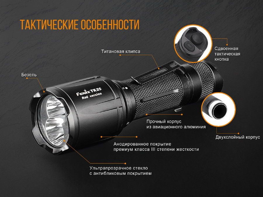 Fenix Fenix - Фонарик тактический TK25R