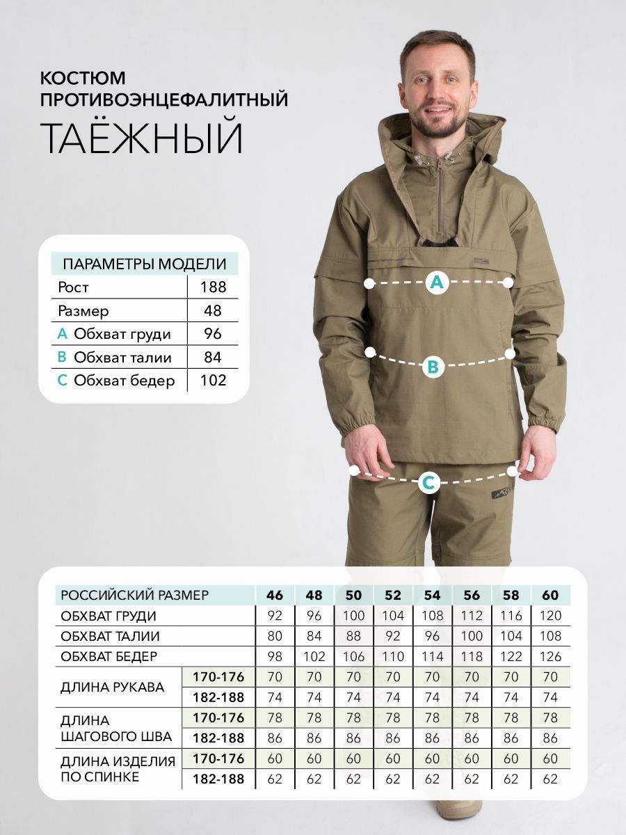 Rosomaha Костюм противоэнцефалитный мужской Rosomaha Таежный-Проф