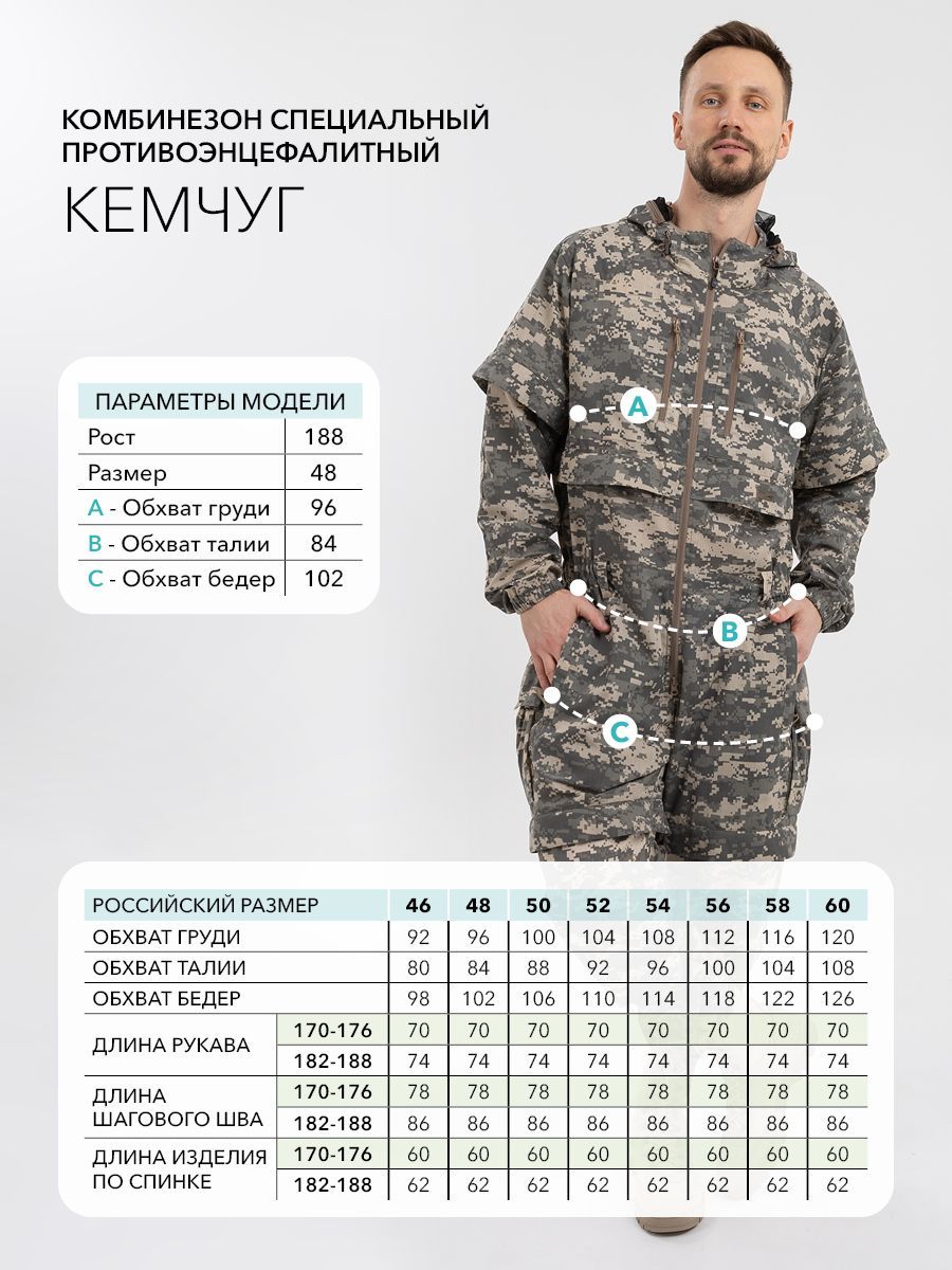 Rosomaha Комбинезон противоэнцефалитный Rosomaha (Покров) Кемчуг