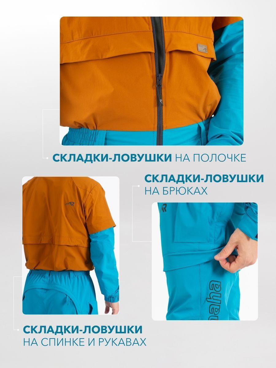 Rosomaha Комбинезон противоэнцефалитный Softshell Rosomaha Турист Н