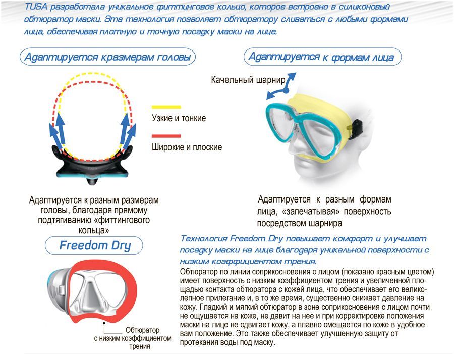 TUSA Маска для плавания Tusa Intega
