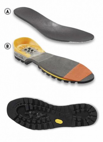 VIBRAM® Mulaz component set