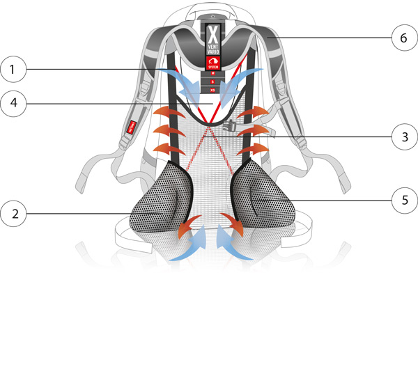 Система подвески X Vent Vario