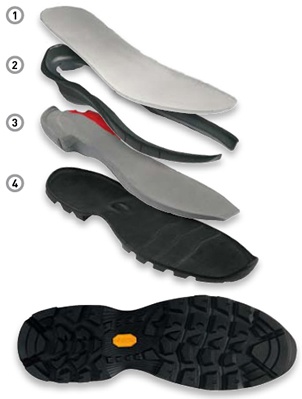 VIBRAM® Jabba Component Set