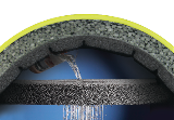 Hard Hat, H2O Hard Hat, H2O