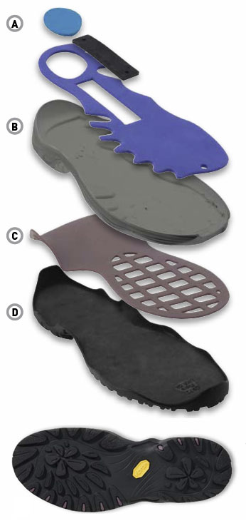 VIBRAM® FIORE Q972 Component Set VIBRAM® FIORE Q972 Component Set