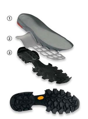 VIBRAM® G3+2 Trail Sport Performance Component Set