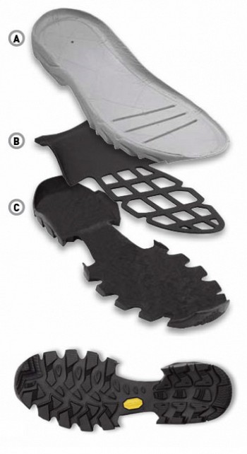 VIBRAM® TSO 008 Component Set (Montello / GTX) VIBRAM® TSO 008 Component Set (Montello / GTX)