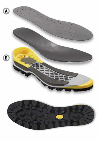 VIBRAM® Titus component set VIBRAM® Titus component set