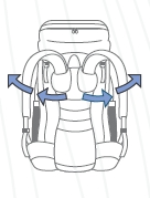 Система вентиляции рюкзака