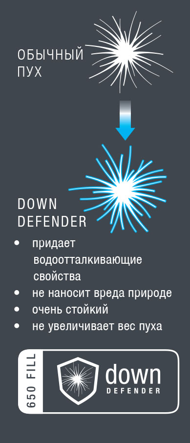 Down Defender