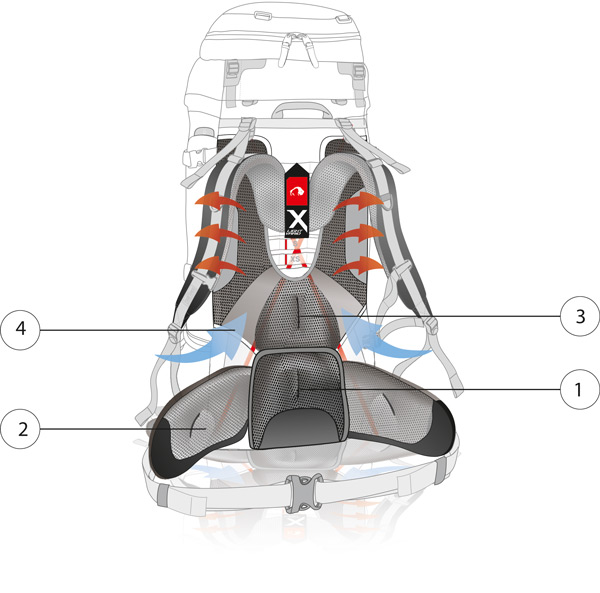 Система подвески X Light Vario Система подвески X Light Vario