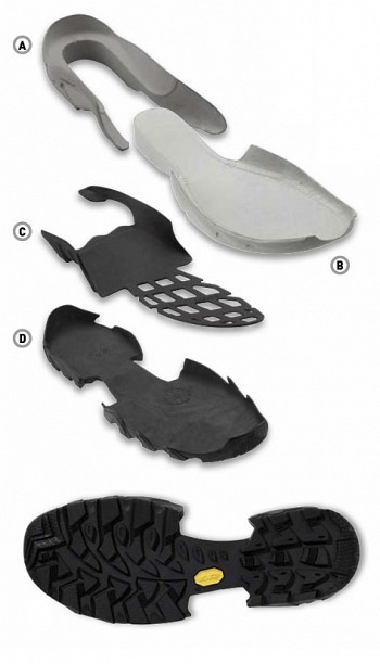 VIBRAM® Q768 Component Set VIBRAM® Q768 Component Set
