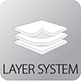 Norfin Layer System Norfin Layer System
