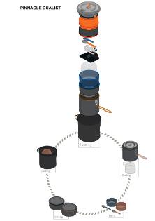 NFORM Ultralight NFORM Ultralight
